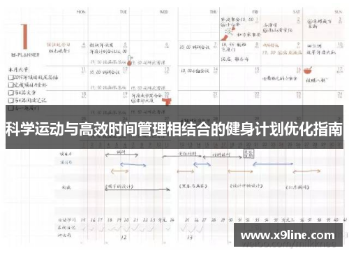科学运动与高效时间管理相结合的健身计划优化指南